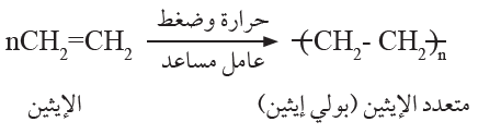 مبلمر متعدد الإيثين (بولي إيثلين)